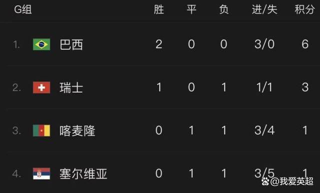 女士邀请函2